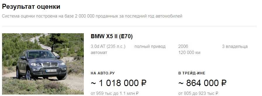 Что значит авто доналоговый: особенности и основные преимущества