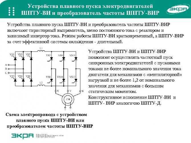 Асинхронные электродвигатели (страница 3)