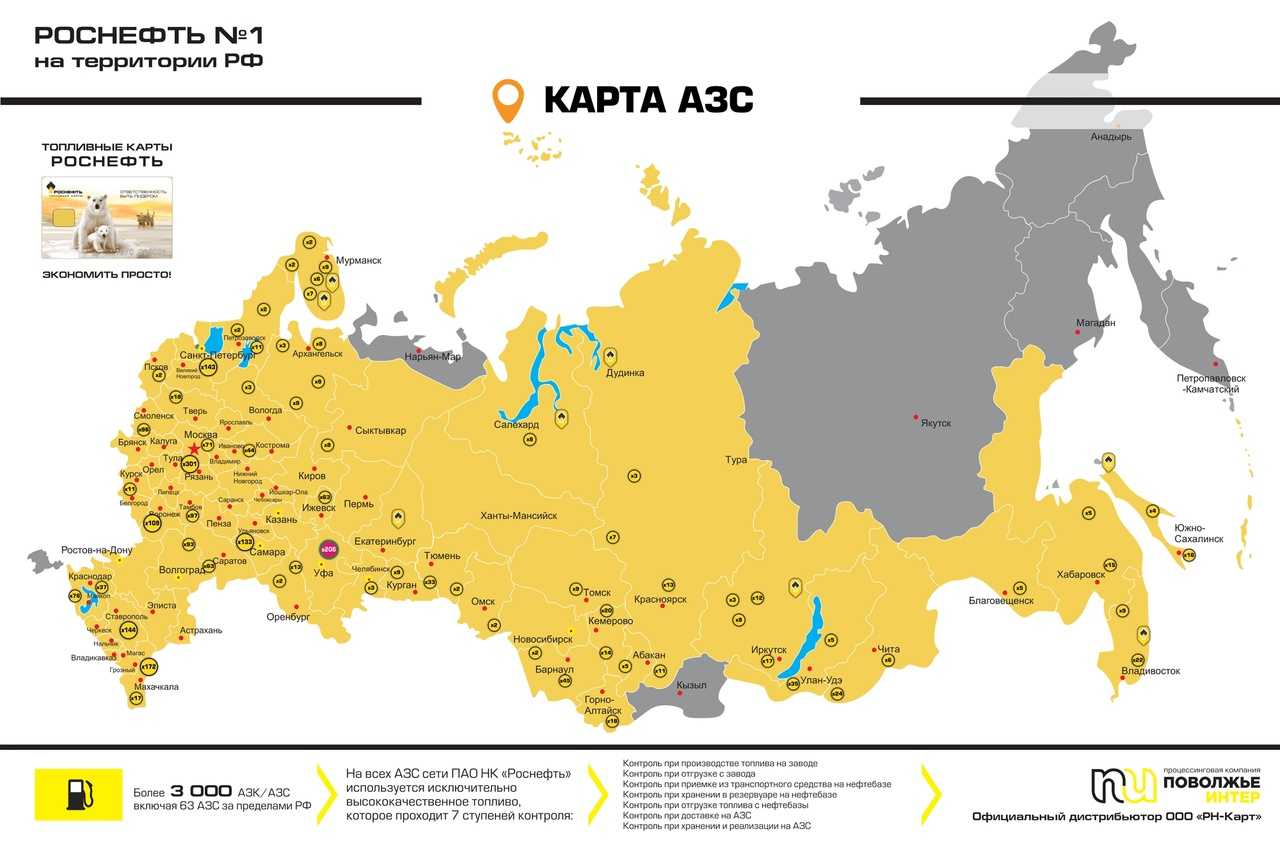 Топливная карта роснефть для физических лиц