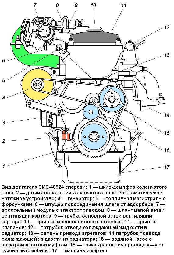 Газель бизнес 2705 цельнометаллический фургон 7 мест (комби)