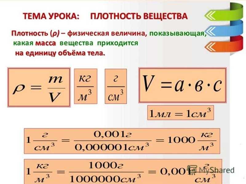 Плотность бензина: аи 92, аи 95, госты, в чем она измеряется и как правильно проводить замеры