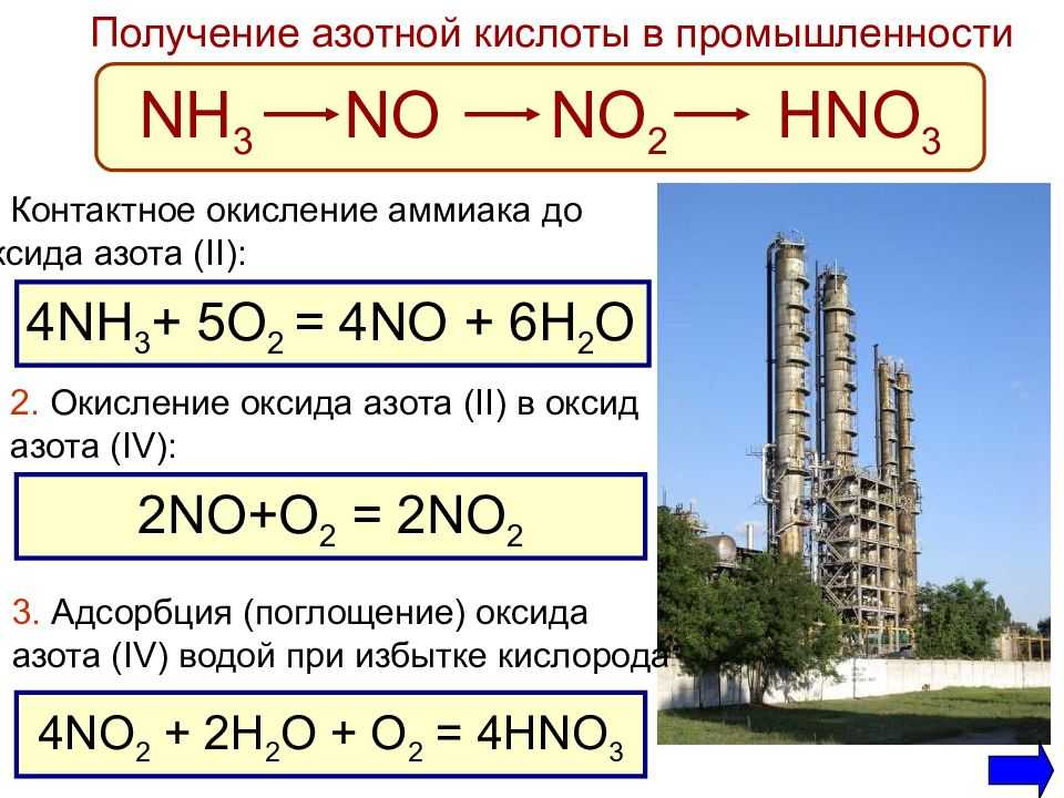 Азотная кислота (hno3): свойства, получение, применение