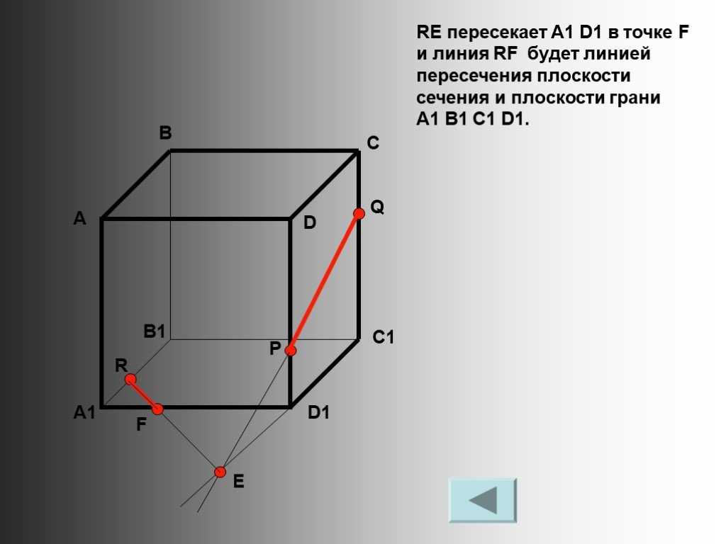 Сколько плоскостей куба параллельны прямой cd?