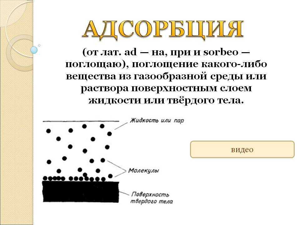 Сорбция и адсорбция: в чем разница и какие принципы лежат в их основе