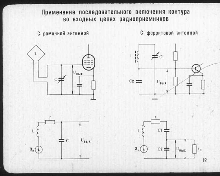 Последовательный колебательный контур