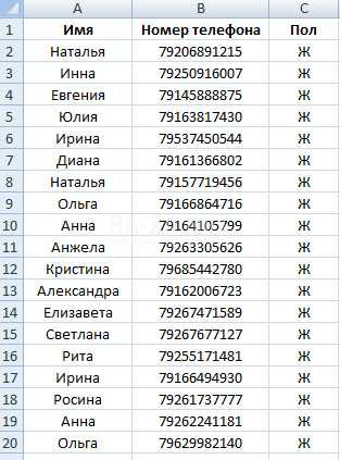 Горячая линия авто.ру: телефон службы поддержки, бесплатный номер 8-800 | proverkato.ru