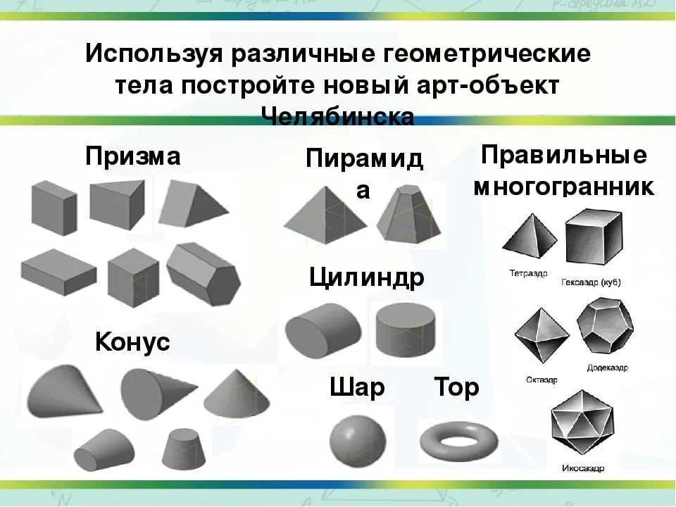 Стереометрия. параллелепипед. пирамида. призма | егэ по математике (профиль), подготовка от экзамера