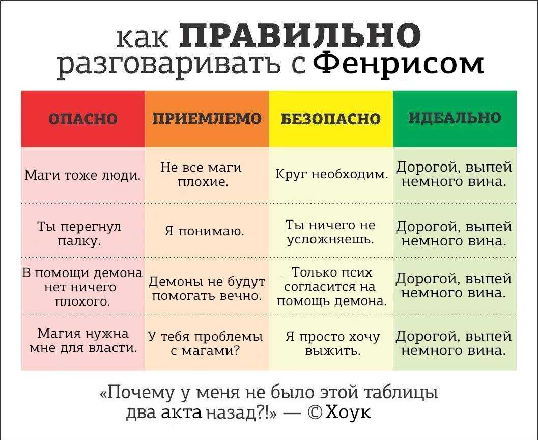 Что означает «ты меня смущаешь»? разбираем выражение