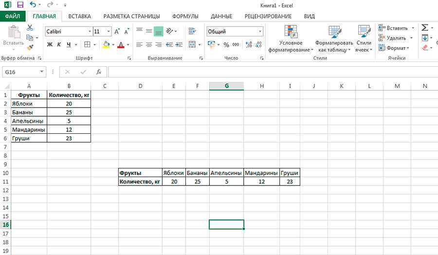 Как повернуть текст в ячейках в excel (простые шаги)