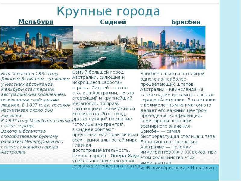 Австралия