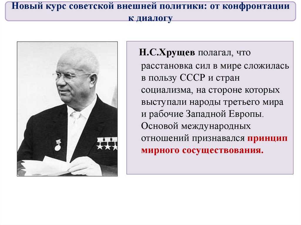 Революция на кубе