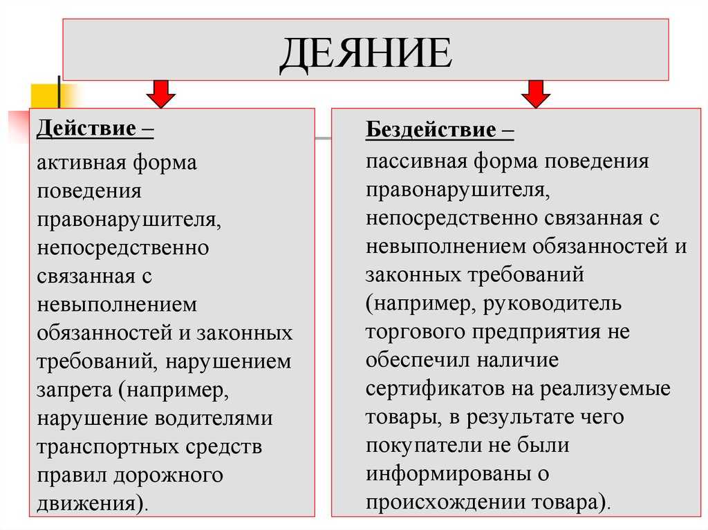 Что такое совершать бесчинство: понятие и последствия