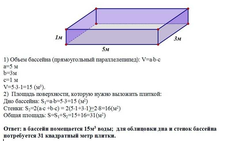 Объем бассейна: форма, фото / объем бассейна и воды: формула расчета, видео-инструкция