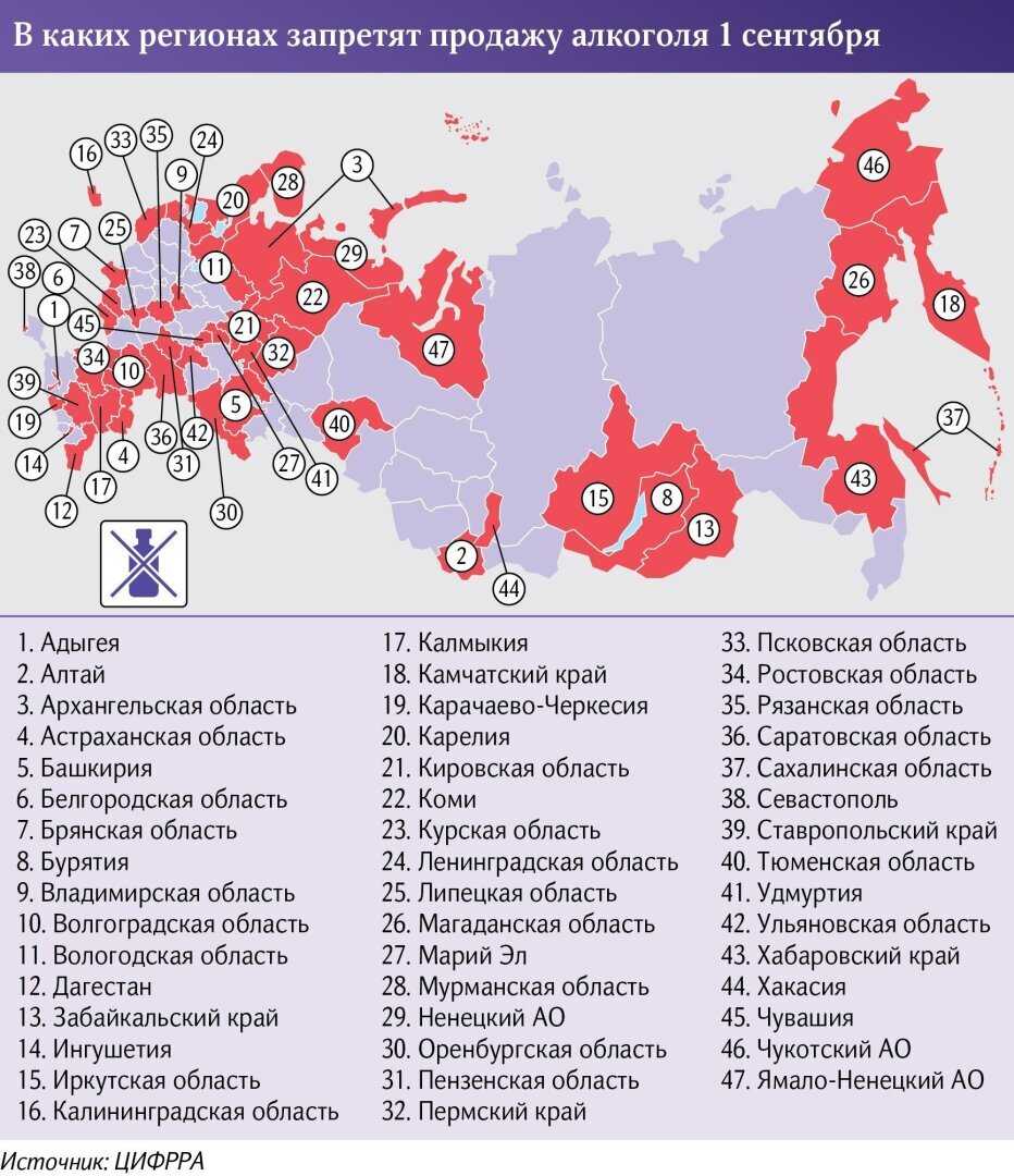 Это вам не игрушки, или за что запрещают игры / хабр