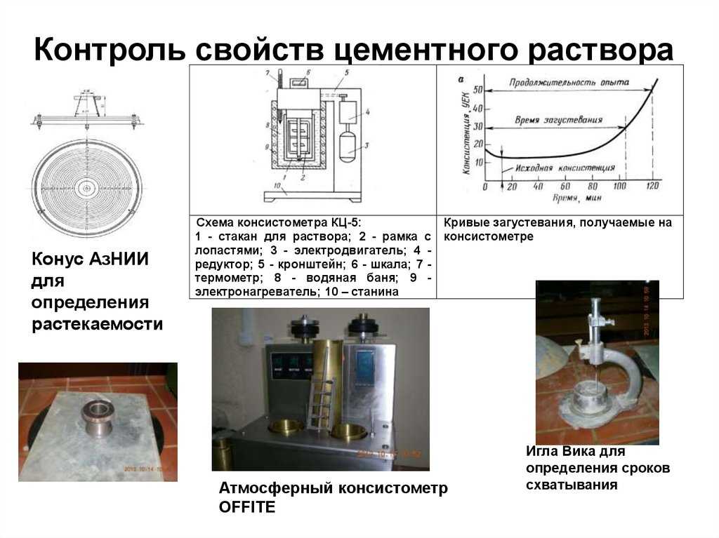 Гост 26798.1-85 цементы тампонажные. методы определения растекаемости, плотности, водоотделения, времени загустевания и сроков схватывания - скачать бесплатно