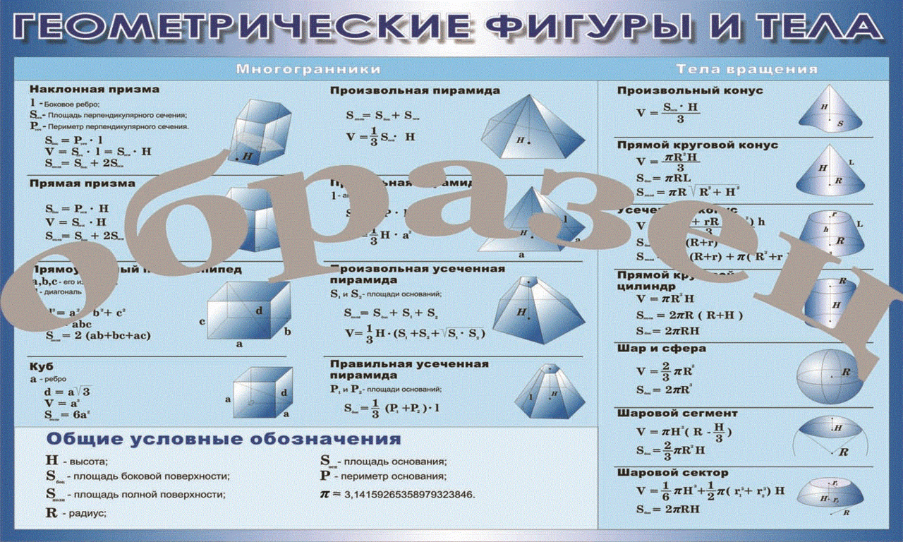 Пирамида (геометрия) 1