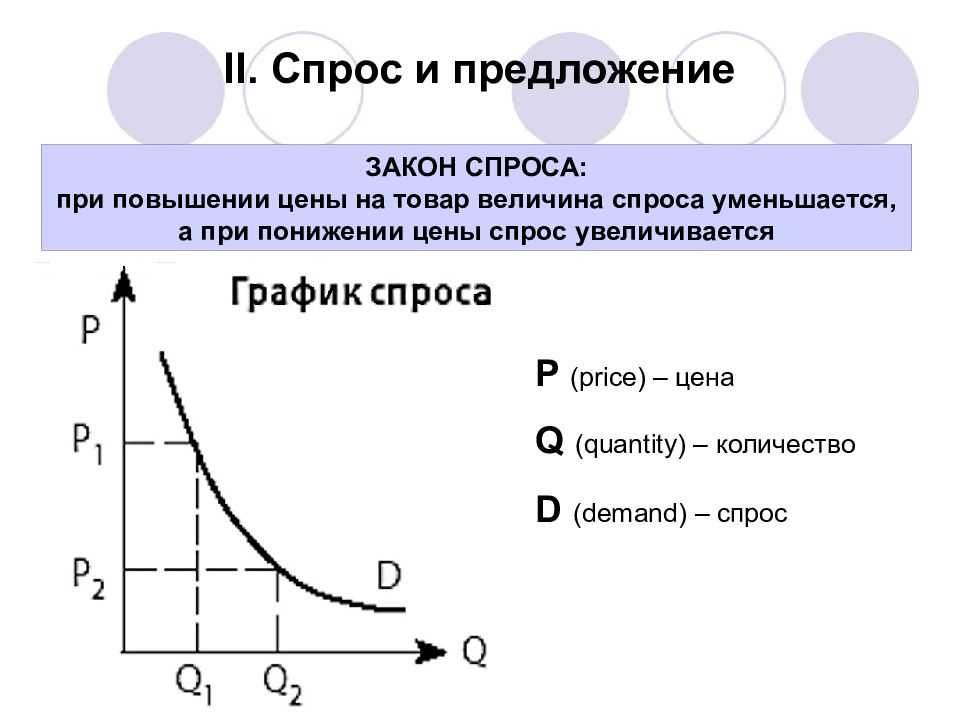 Платежеспособность: ключевой фактор в мотивации людей оплачивать услуги