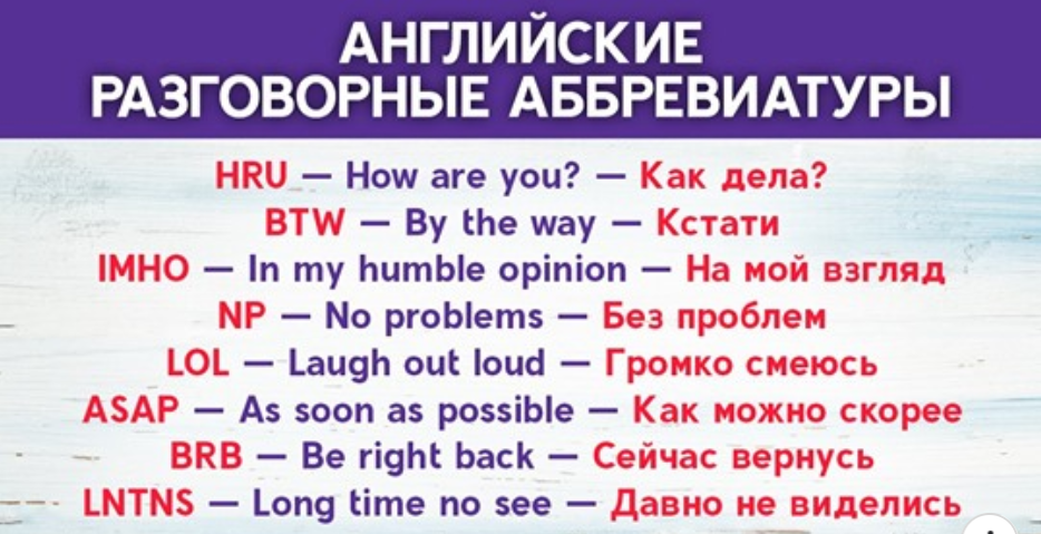 Английский сленг. крепкие выражения. | английский язык