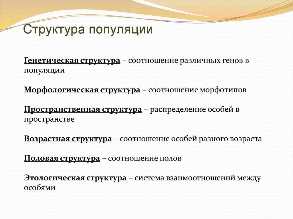 Популяционно-видовой уровень организации жизни