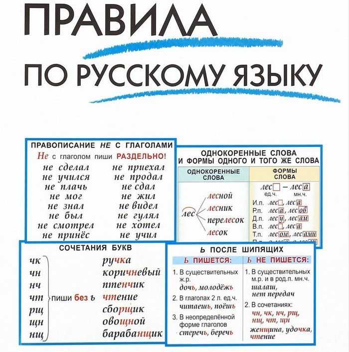 "республика": когда пишется с большой, а когда с маленькой буквы, правила, примеры