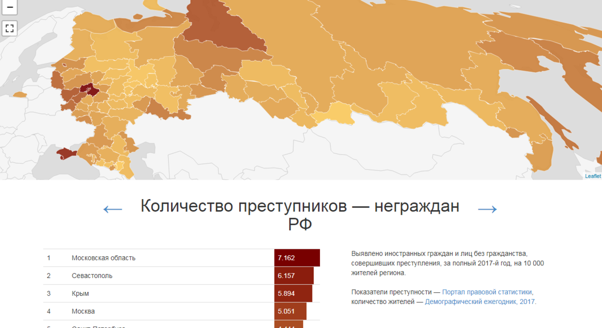 Плотность населения в ленобласти