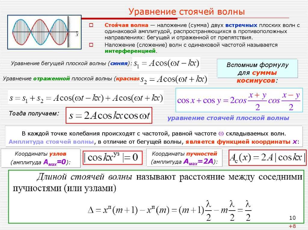 Механические колебания и волны