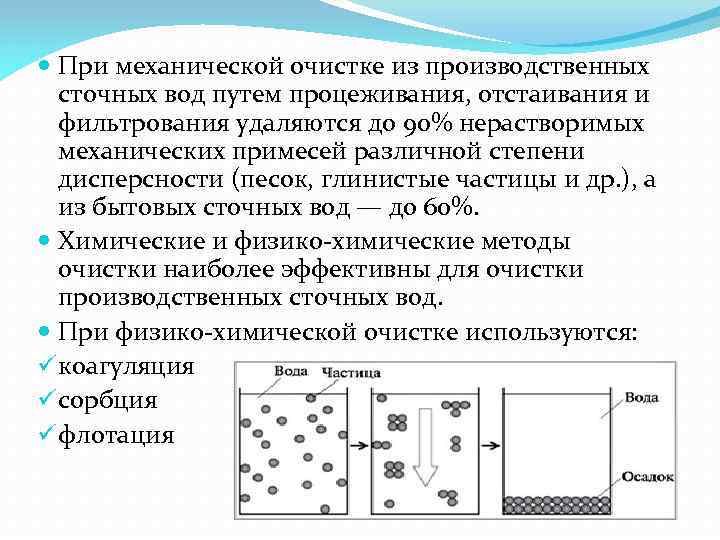 Способ определения концентрации суспензии