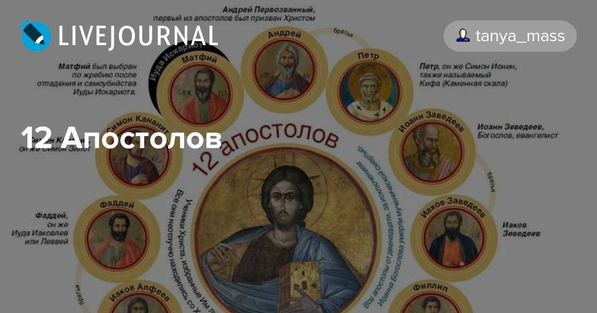 Апостолы: что это значит и какова их роль в религии и истории