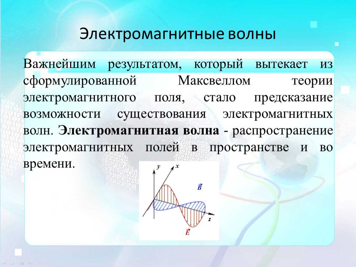 2.1. электромагнитное поле