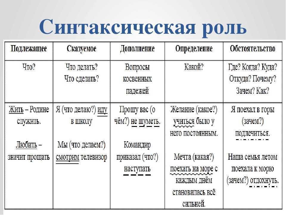 Не баг, а фича. что это значит и откуда появилась эта фраза?