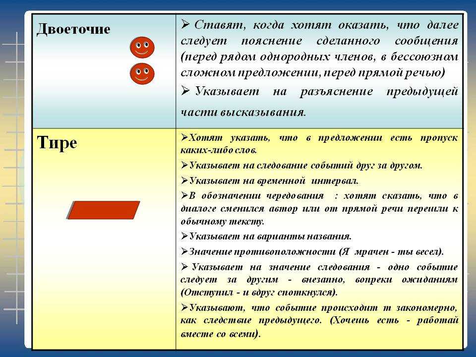 Тире и двоеточие: правила постановки