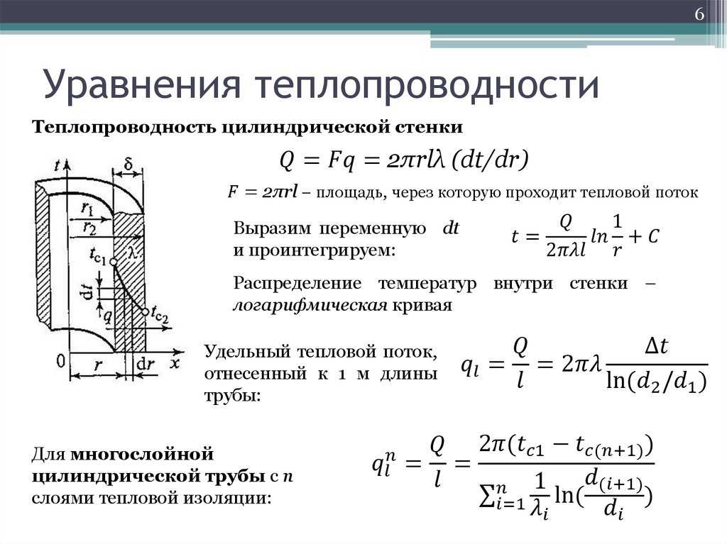 Поверхностная плотность теплового потока