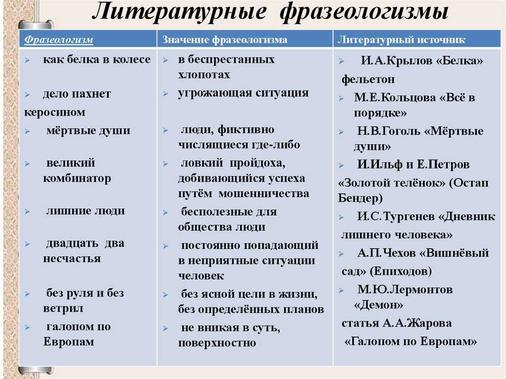 10 ключевых лингвистических терминов, которые помогут понять языковую культуру
