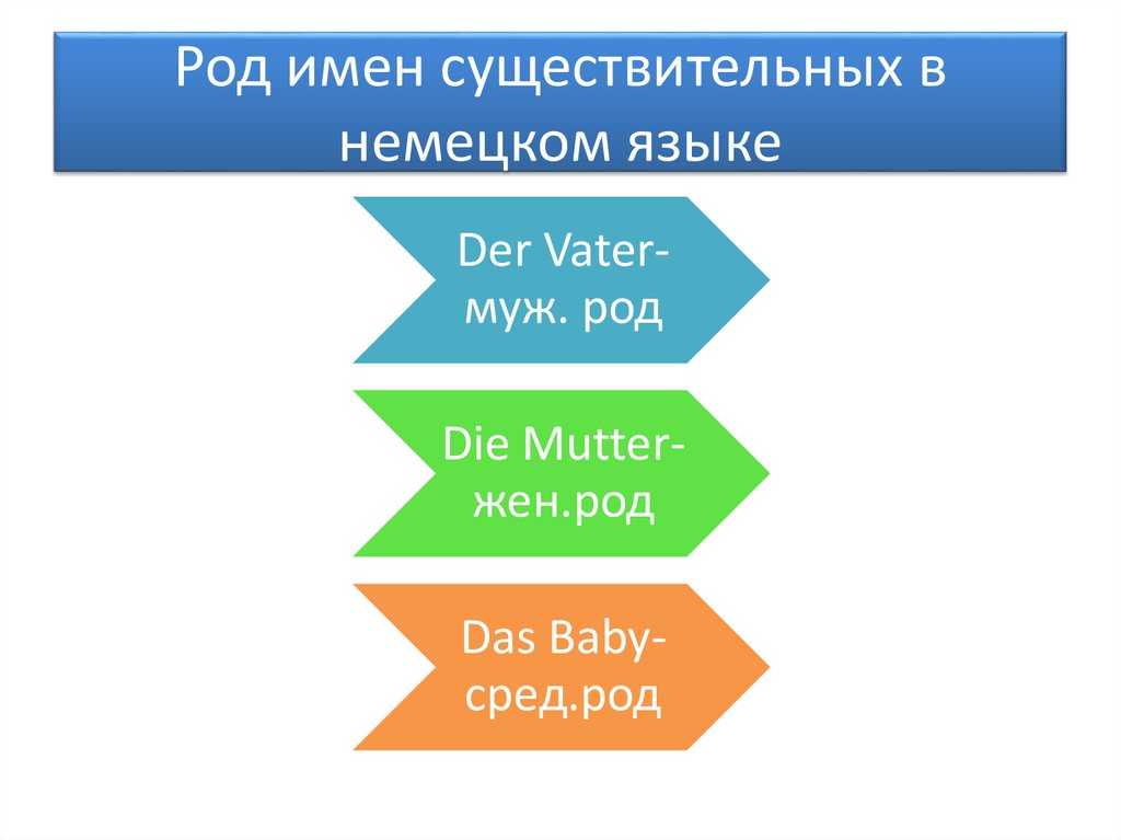 Что такое слова на беларускай мове | вся правда о белорусском языке