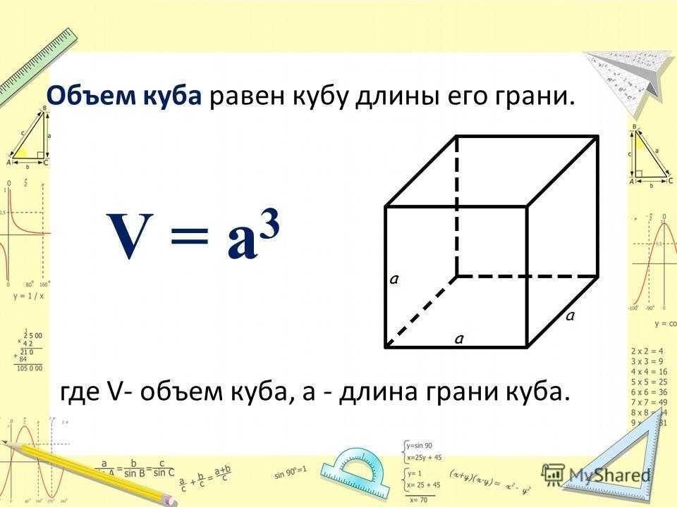 Как определить массу куба по формуле