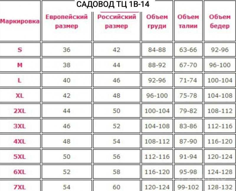 Что означает размер «большемерит» в одежде: с чем его связывают и как выбрать правильный размер