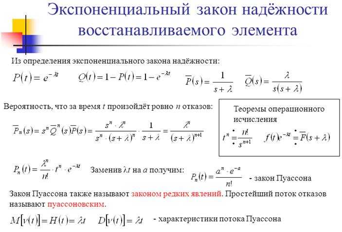 Лекция № 6 презентация, доклад