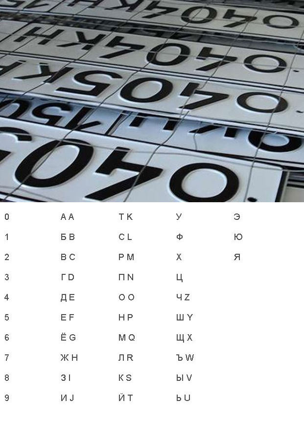 Число 222 в нумерологии