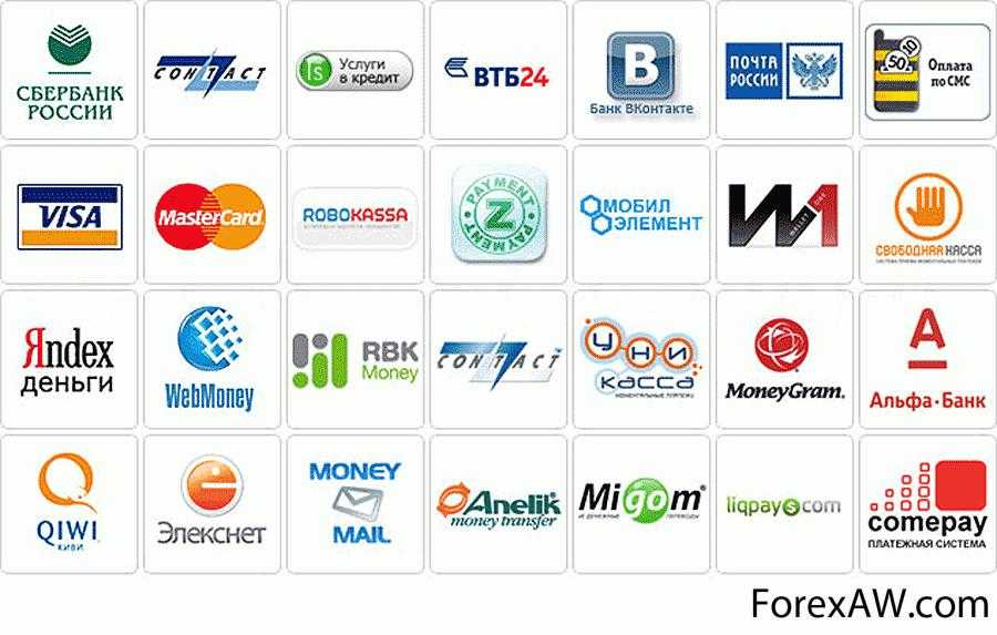 Расшифровываем номер кредитной карты visa / mastercard, пример, видео