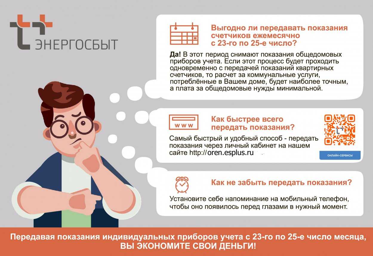 До 15 числа это включительно или нет