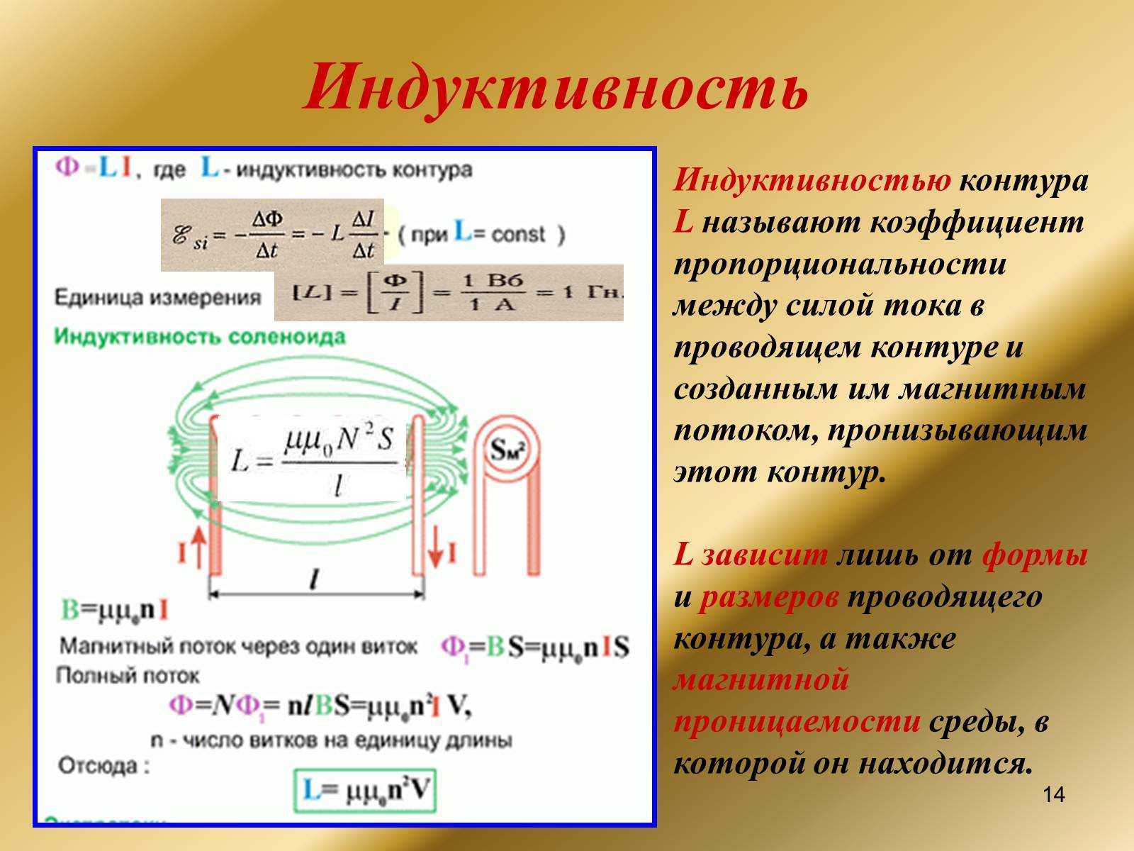 Интересная особенность прямых и бифилярных катушек