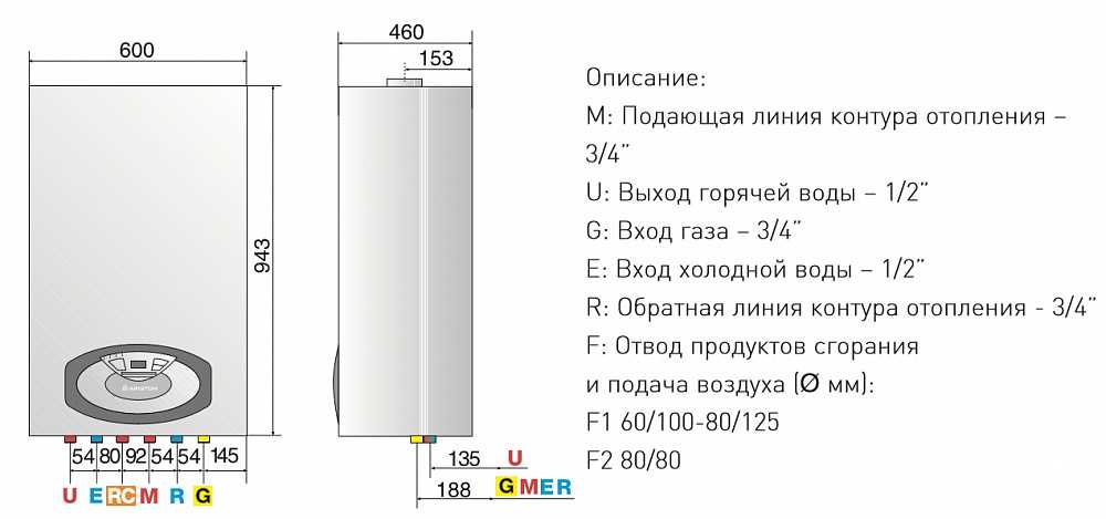 Газовый котел аристон ошибка 108 (err 108) – решение