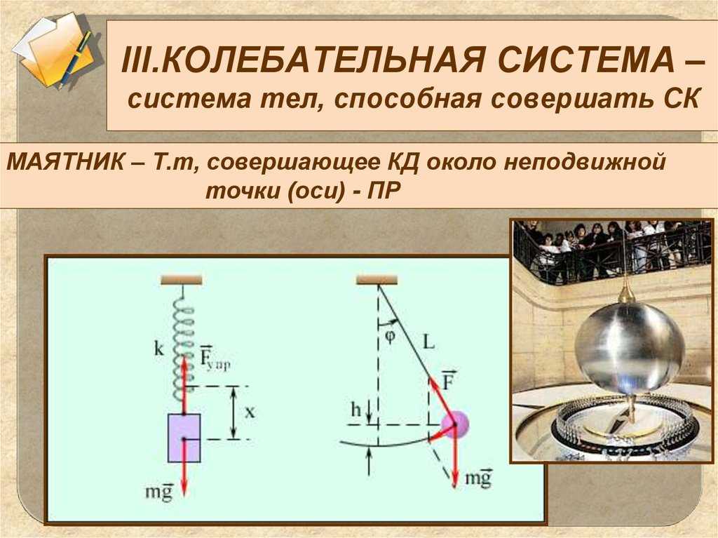 Как найти период электромагнитных колебаний в колебательном контуре: подробное руководство