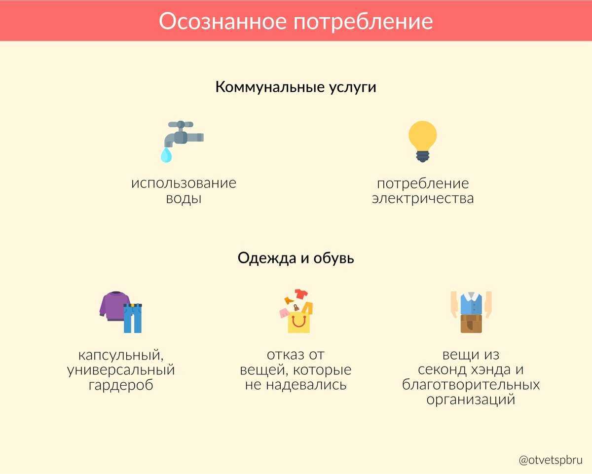 Рейтинг лучших детских сосисок: выбирайте самые качественные продукты