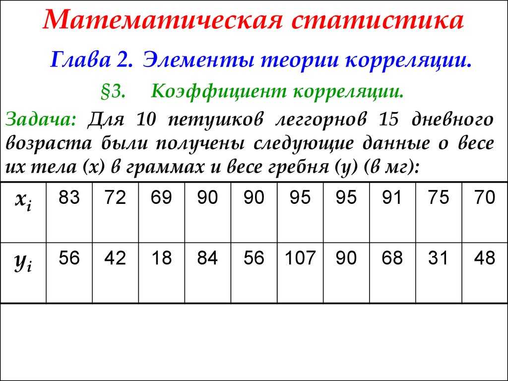 Математическая статистика (основные задачи и понятия математической статистики. точечные оценки параметров распределения. основные методы получения точечных оценок. проверка статистических гипотез. линейная регрессия)