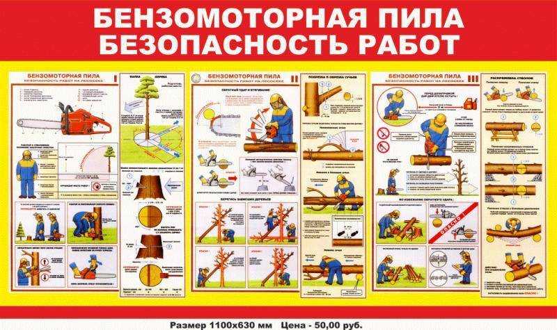 Какая компрессия компрессия бензопилы штиль 180 • auramm.ru