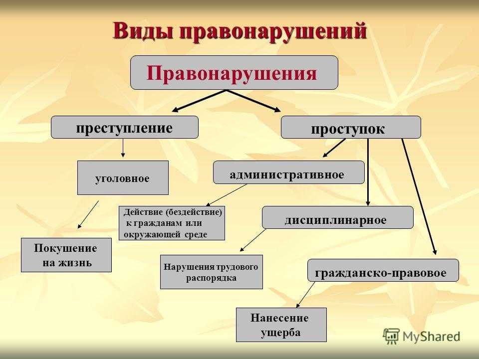 Что такое замешательство: основные причины и способы преодоления