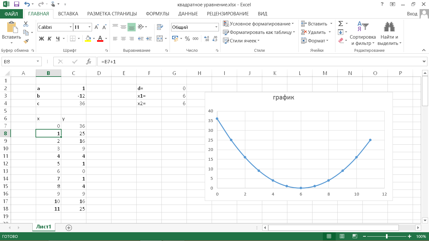 Как построить график в excel по уравнению правильно