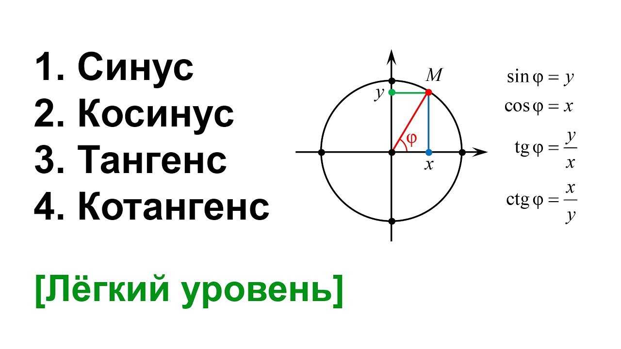 Геометрия