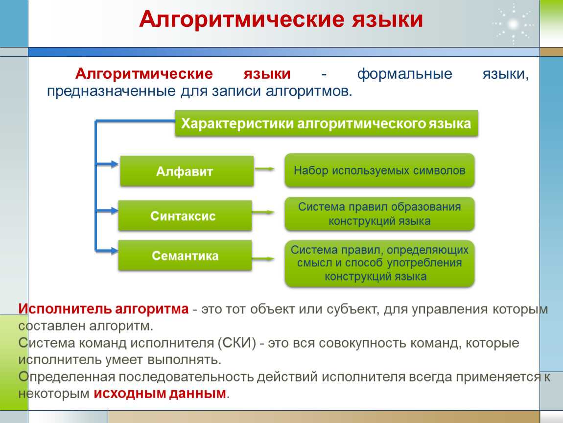 Алгоритмы: что это такое, для чего нужны, какие бывают и как с ними работать / skillbox media